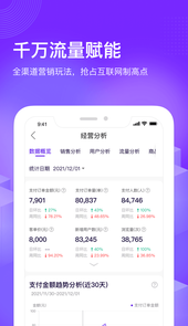 国美共享零售