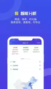 药智数据官网
