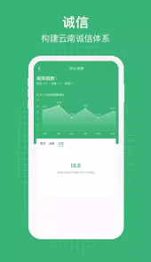 一部手机管旅游