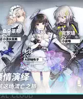 少女前线云图计划