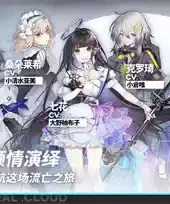 少女前线云图计划国际服