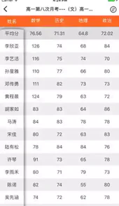 七天网络官网登录