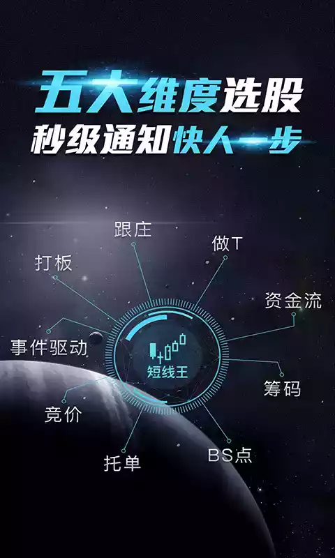 短线王app官方版