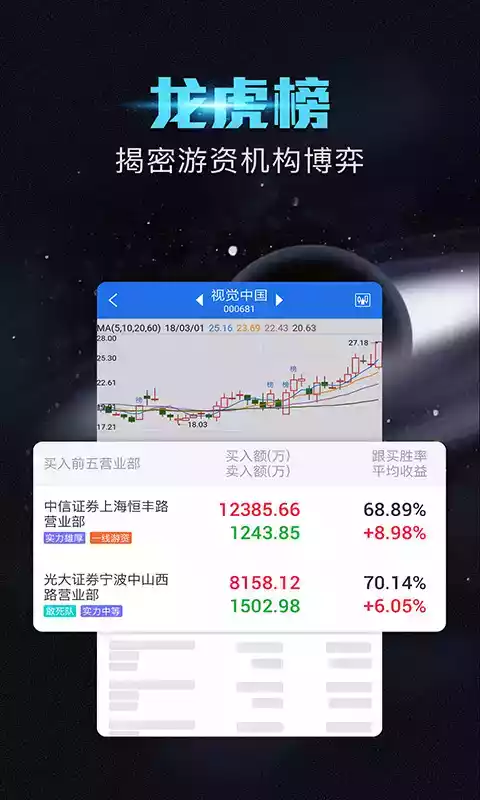 短线王app官方版