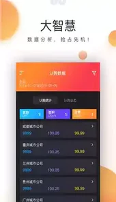 悦家云高管