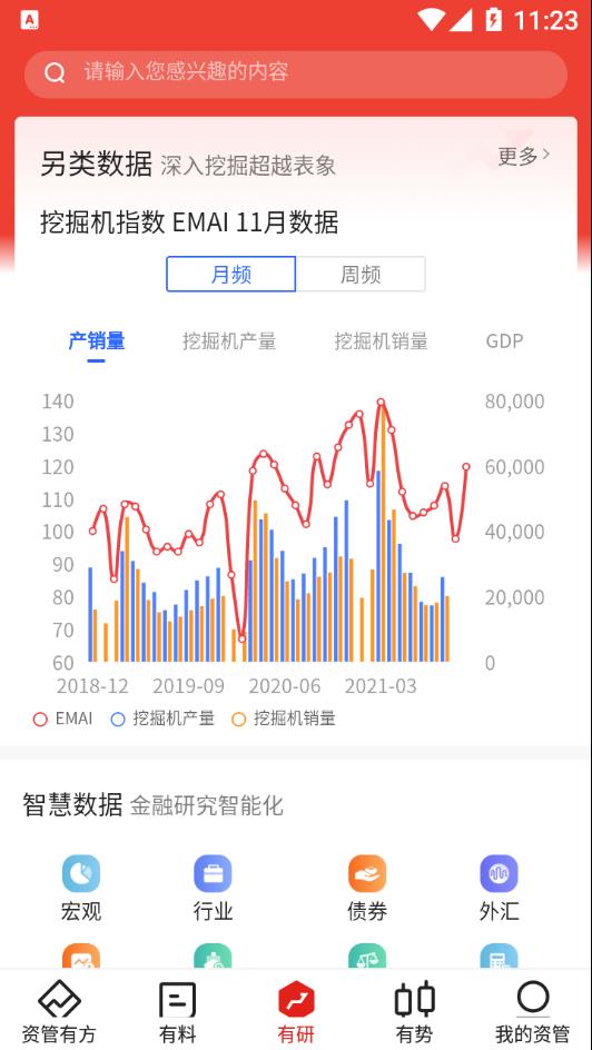 资管有方app