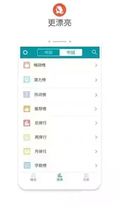 80电子书网站