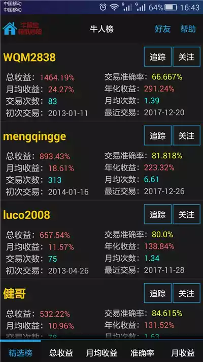 牛股宝炒股软件