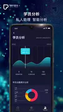 怦怦健身教练app