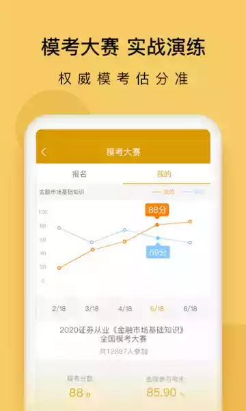 金融万题库app