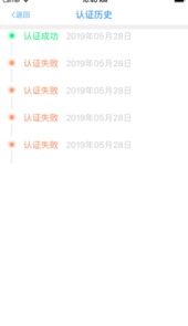 甘肃人社认证