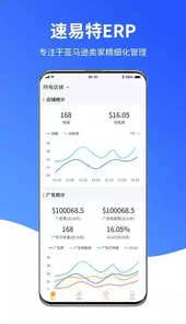 速易特erp