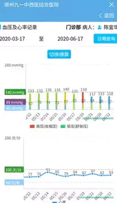 九一健康咨询
