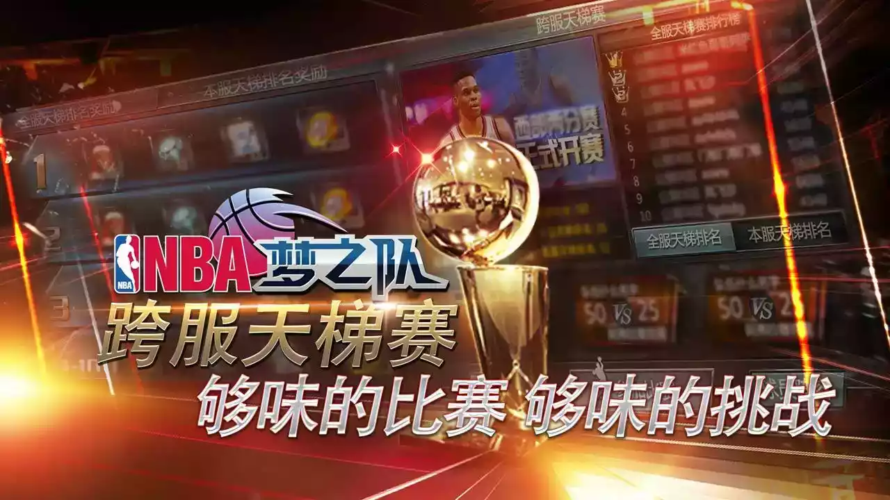nba梦之队2游戏