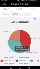 旺点管家pad版