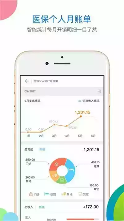 河北人社手机app