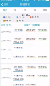 康复快线