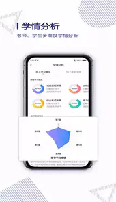 正保云课堂