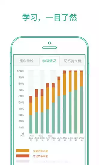 墨墨背单词pc版