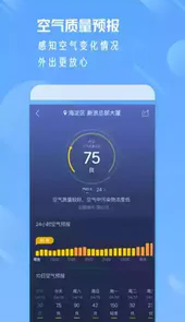 手机天气通软件