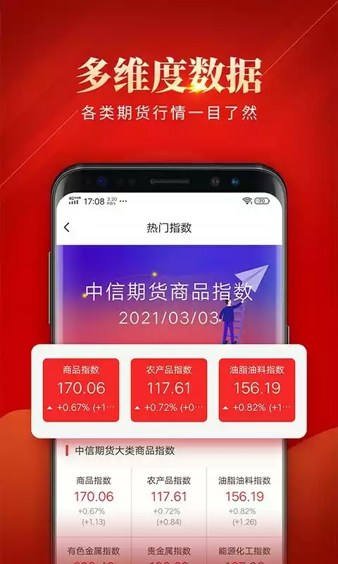 中信期货专业版