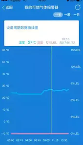 三江智慧云官网