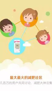美寸减肥app