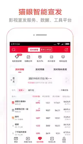 猫眼票房专业版app