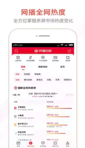 猫眼票房专业版app
