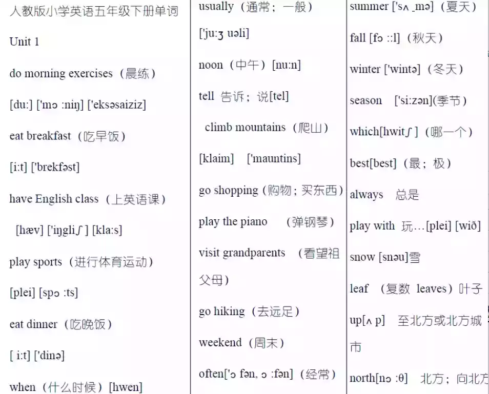 五年级下册英语单词表跟读