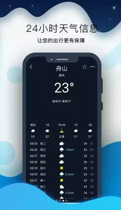全球潮汐