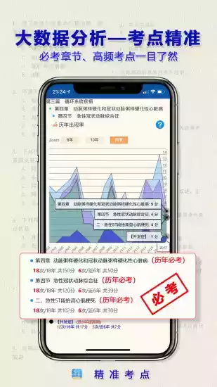 精准考点助理医师app苹果