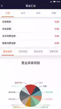 boss智慧门店app