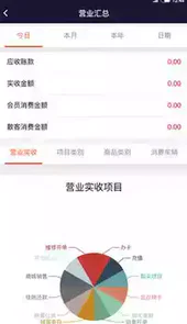 boss智慧门店app