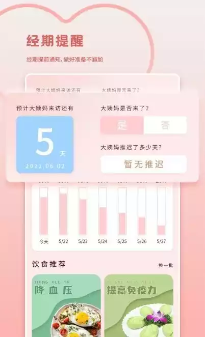 大姨妈月经期管家V1.0安卓版
