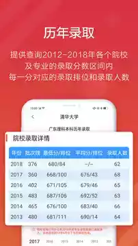 高考e志愿app