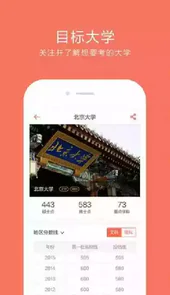 初中生成绩查询平台登录入口