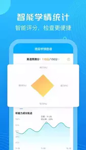 e听说教师版官网