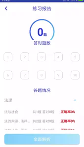 觉晓法考官网
