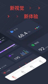 Zepp app