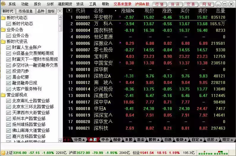 通达信手机版国金证券