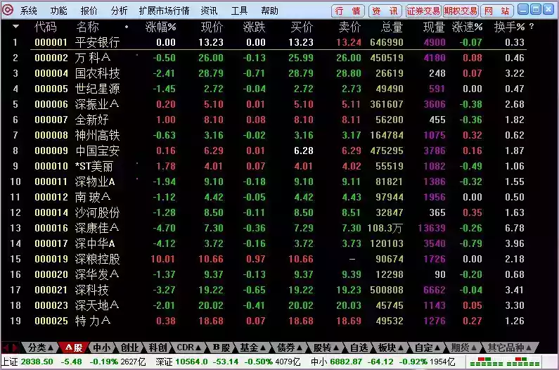 华林证券官网首页