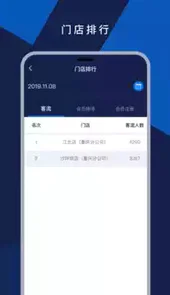 掌上慧眼