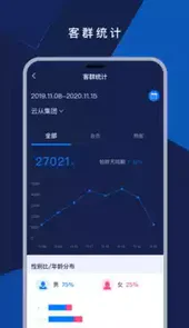 掌上慧眼