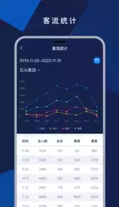 掌上慧眼