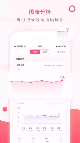 经期小助手