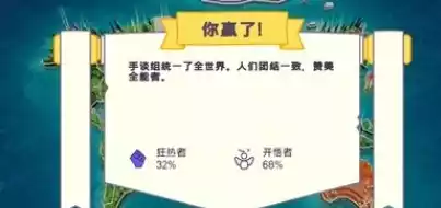 上帝模拟器破解版