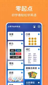 从零开始学英语软件