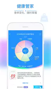 多锐