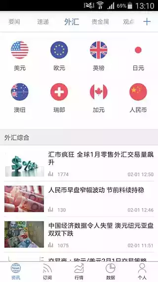 fx168外汇网首页